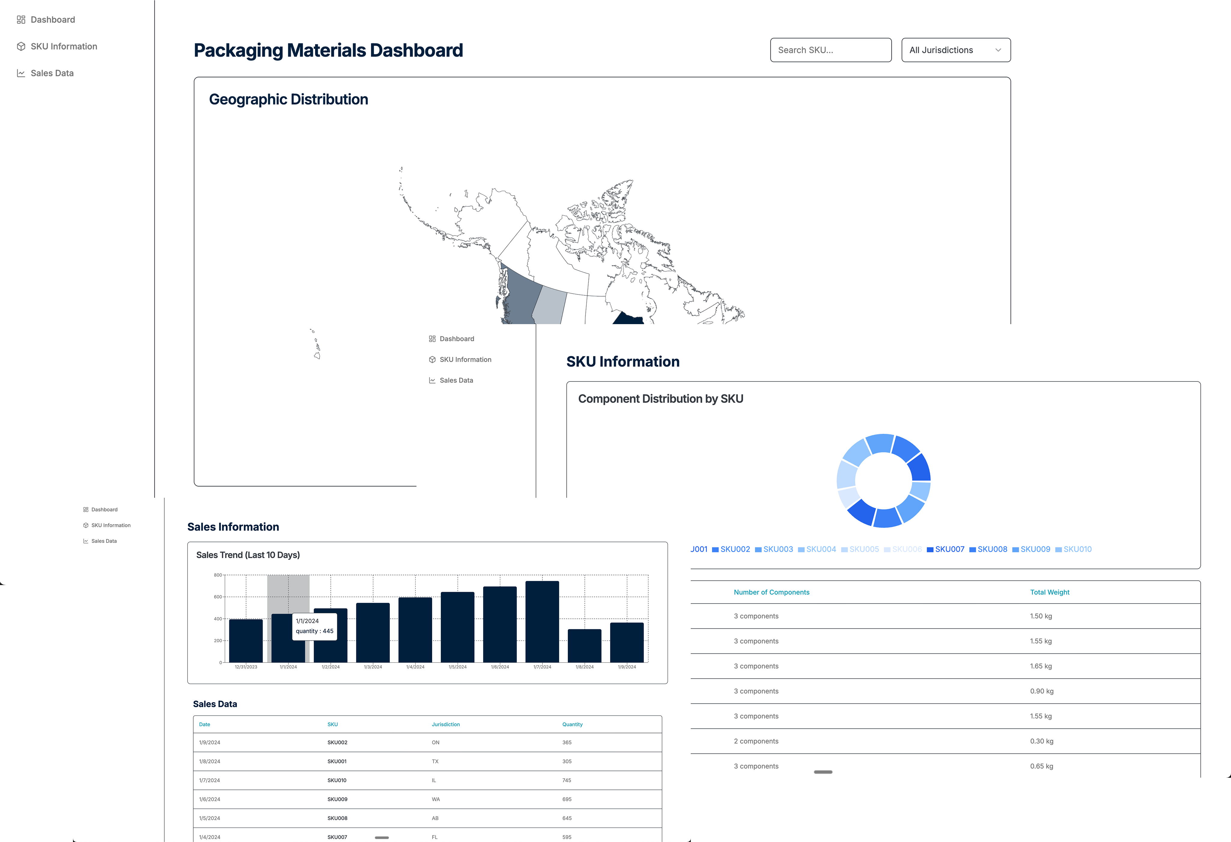 Data Visualization and Analysis Interface