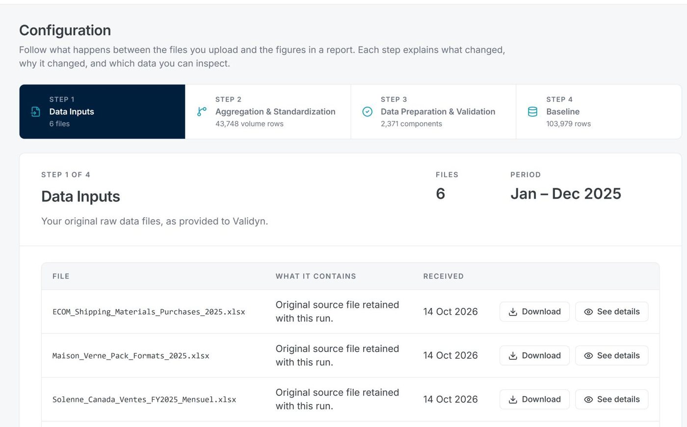 Validyn configuration screen showing six source data files