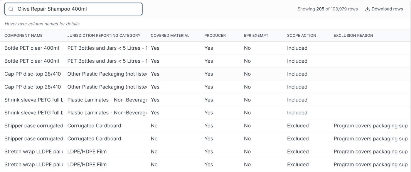 Validyn baseline rows showing reporting category, covered material, producer, exemption, scope and exclusion reason