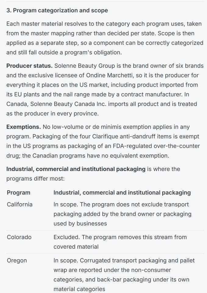 Validyn explanation of program categorization, producer status and exemptions