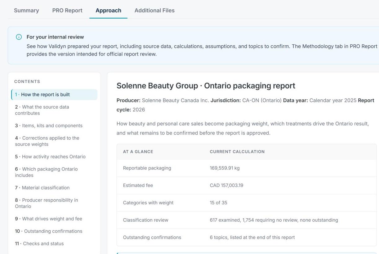 Validyn report approach and methodology contents
